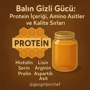 Balın Protein İçeriği Nelerdir?