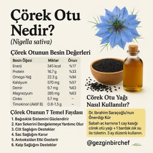 Çörek Otu ve Yağının 7 Faydası | Kullanım Rehberi Çörek Otu Nedir? (Nigella sativa) Halk arasında "kara çörek otu", "siyah kimyon" veya "habbatü'l bereket" olarak bilinen çörek otu, düğün çiçeğigiller familyasına ait bir bitkidir. Latince adı Nigella sativa olan bu mucizevi tohum, Orta Doğu'da "bereket tohumu" anlamına gelen isimlerle anılmaktadır.